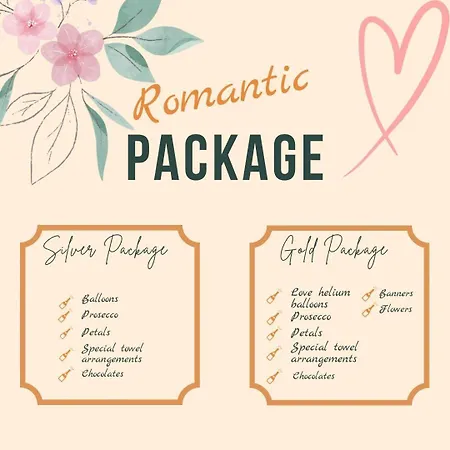 Heart Of The - Free Parking *